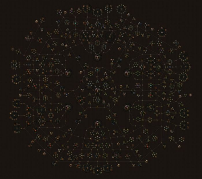 Passive skill - Official Path of Exile Wiki